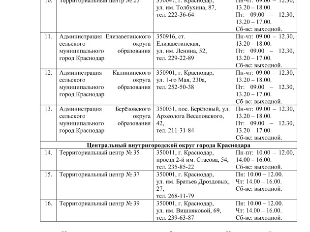 Перечень учебно-консультационных пунктов 